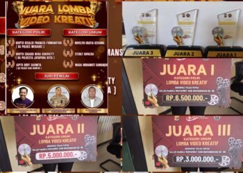 Bid Humas Polda Papua Tetapkan Pemenang Lomba Video Kreatif dalam Rangka Hari Bhayangkara ke-80